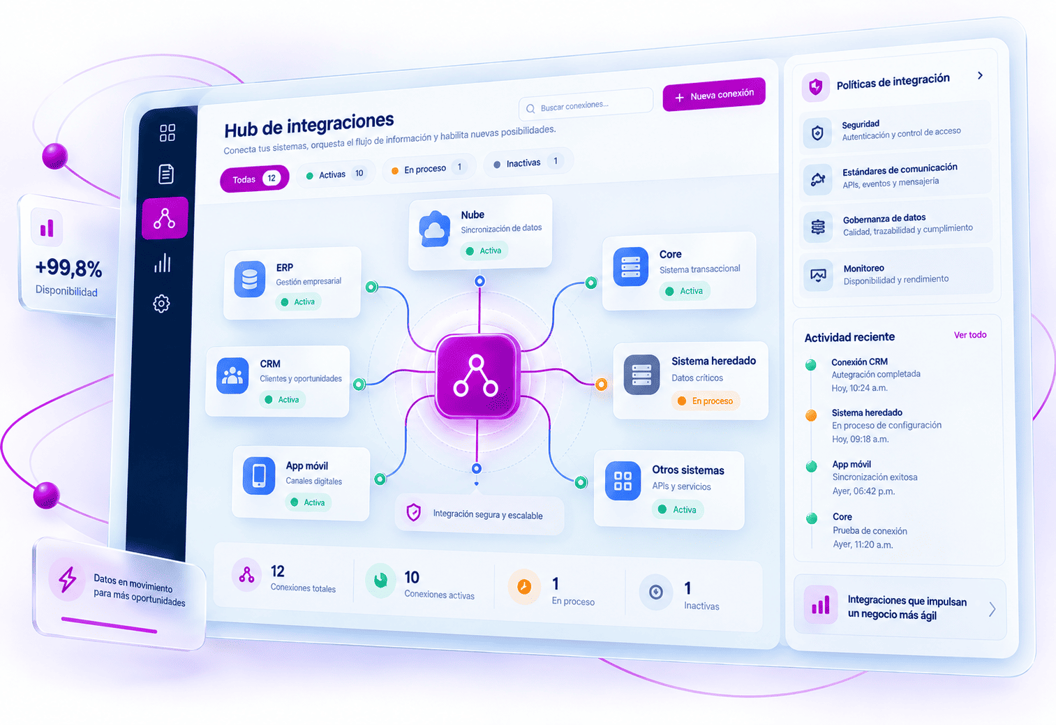 Interfaz de TEKIO Connect